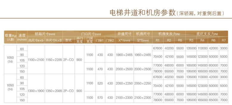 日立有機(jī)房深.png 日立有機(jī)房深.png
